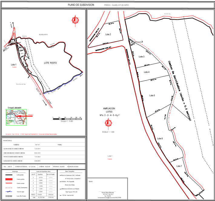 Plano de Casa en Condominio Miraflores